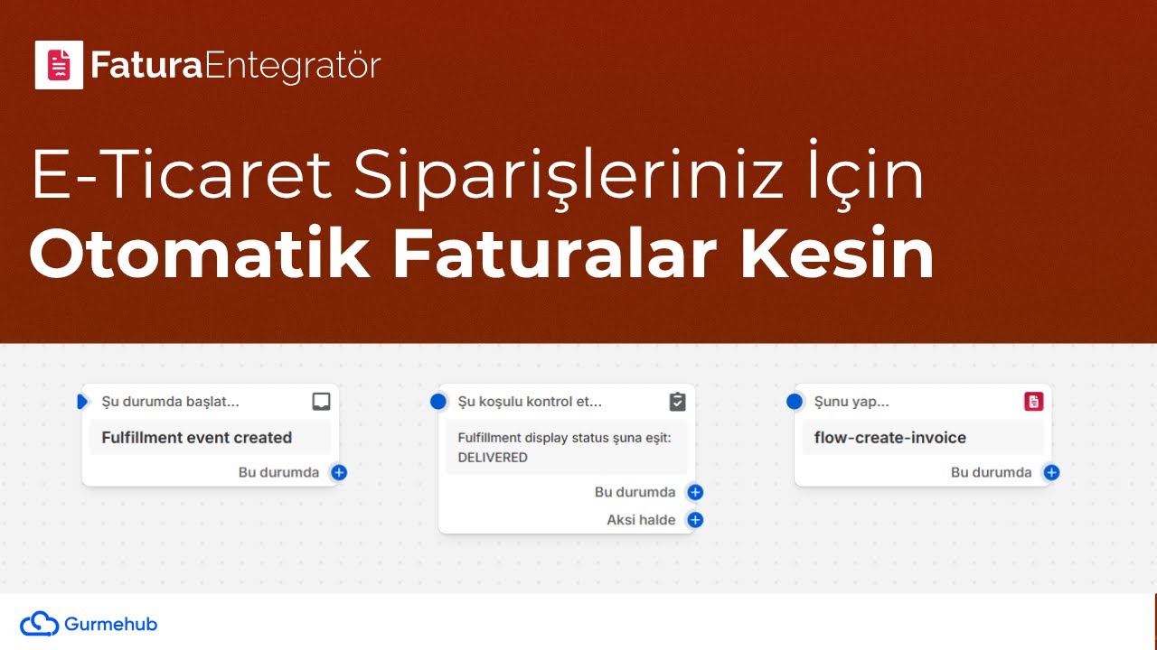 E-Ticaret Siparişleriniz İçin Otomatik Faturalar Kesin | Fatura Entegratör