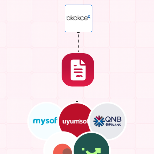 Akakçe Fatura Entegrasyonu
