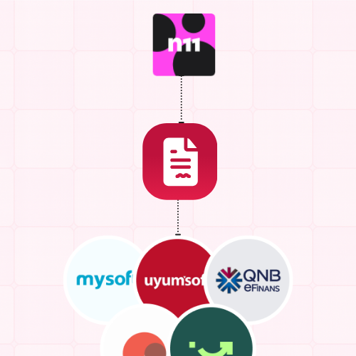 N11 Fatura Entegrasyonu