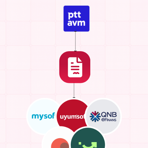 PTTAvm Fatura Entegrasyonu