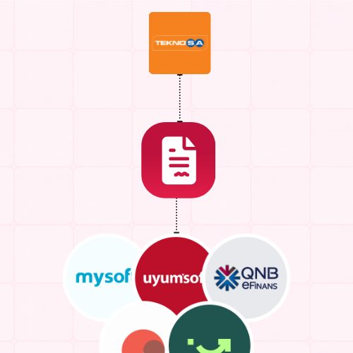 Teknosa Fatura Entegrasyonu
